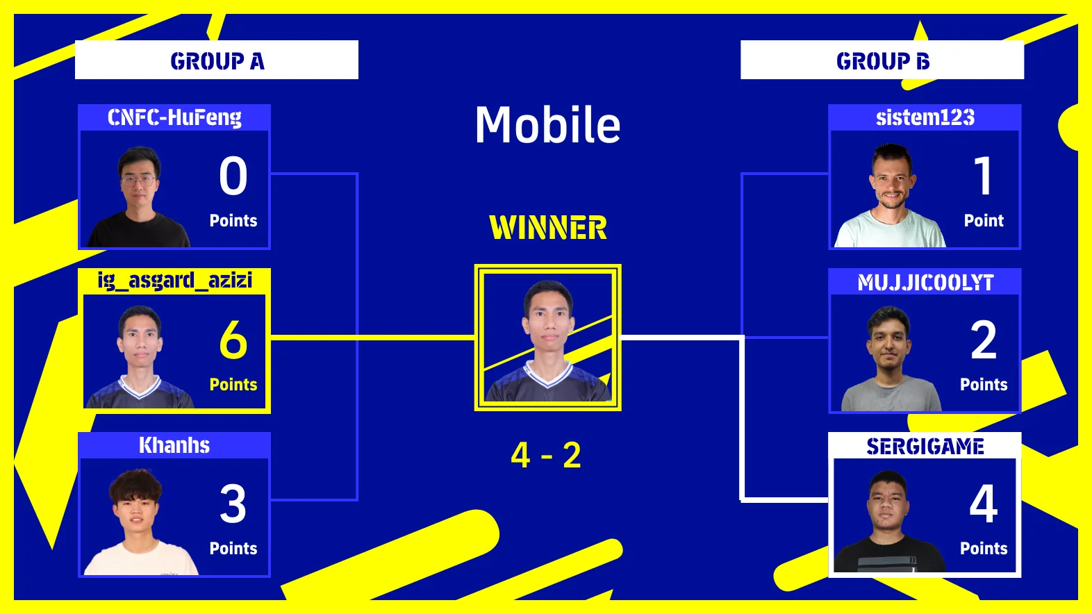 MOBILE