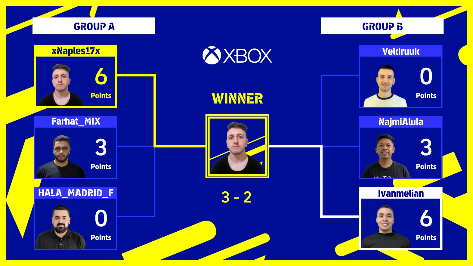 XBOX
