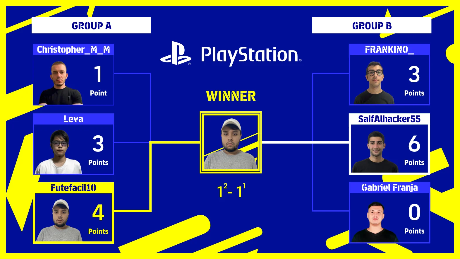 PLAYSTATION